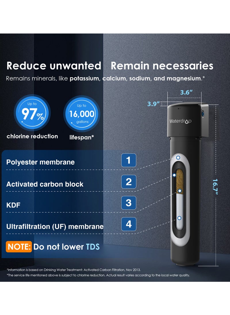 Waterdrop 15UA Under Sink Water Filter System, 2 Years Capacity, NSF/ANSI 42 Certified, Reduces PFAS, PFOA/PFOS, Lead, Chlorine, Odor, Under Counter Water Filter Direct Connect to Kitchen Faucet