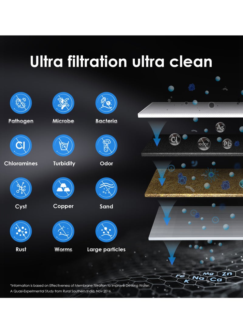Waterdrop 15UA Under Sink Water Filter System, 2 Years Capacity, NSF/ANSI 42 Certified, Reduces PFAS, PFOA/PFOS, Lead, Chlorine, Odor, Under Counter Water Filter Direct Connect to Kitchen Faucet