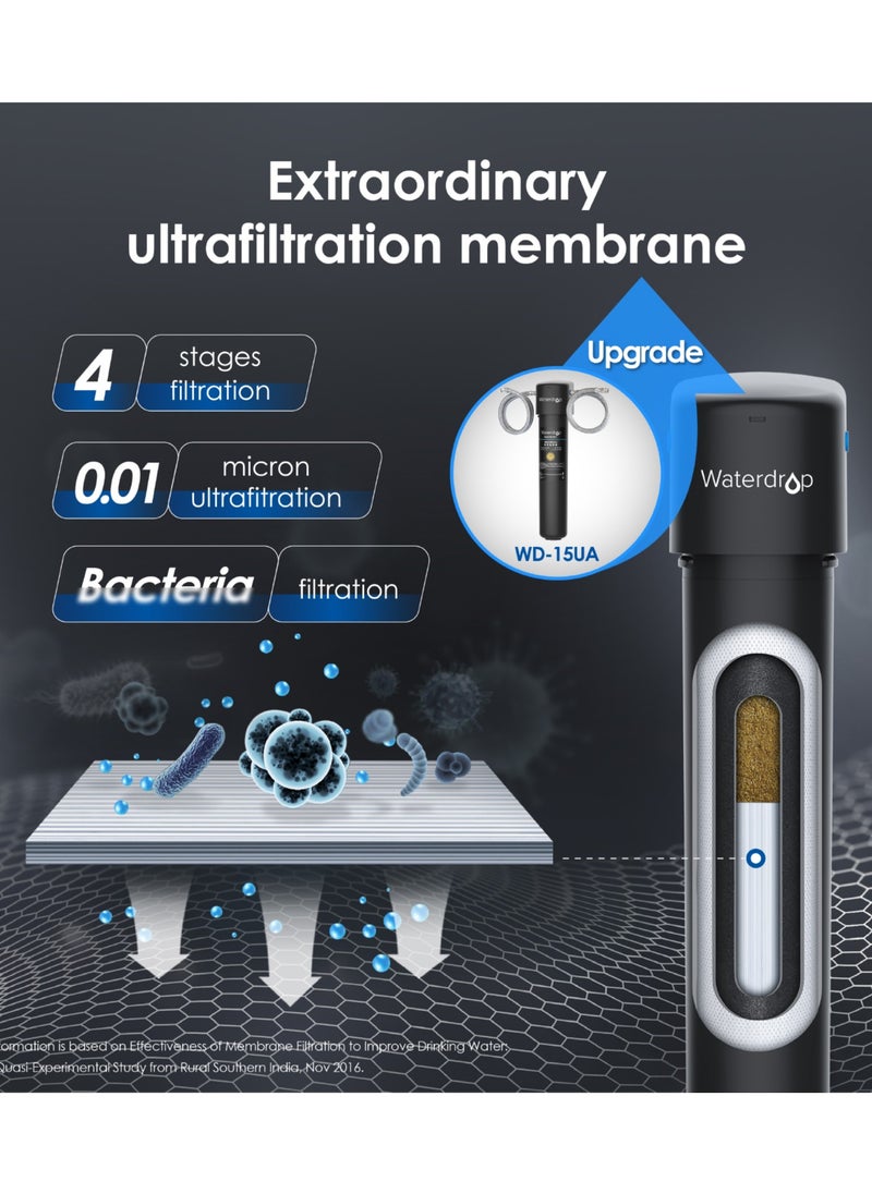 Waterdrop 15UA Under Sink Water Filter System, 2 Years Capacity, NSF/ANSI 42 Certified, Reduces PFAS, PFOA/PFOS, Lead, Chlorine, Odor, Under Counter Water Filter Direct Connect to Kitchen Faucet