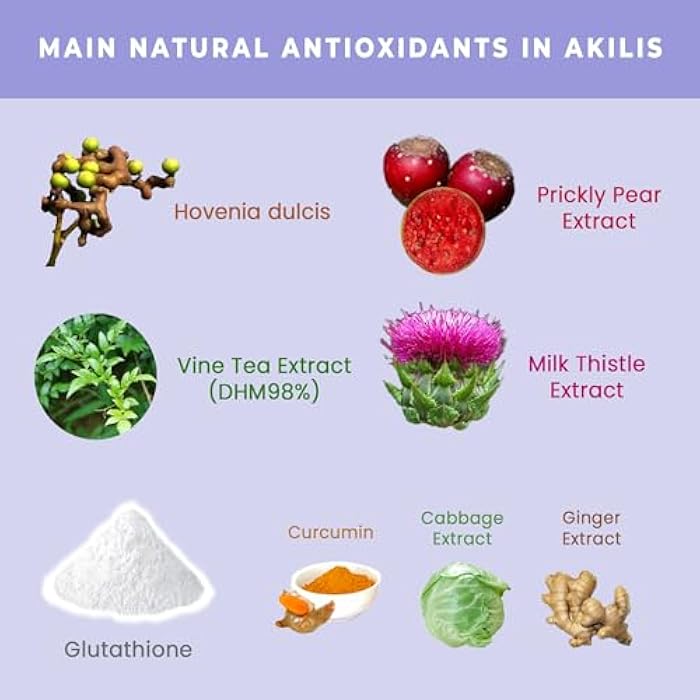 Nutripia Akilis Liver Support Pills (100 Vegi Caps, 33 Doses) – Boosts Recovery After Drinking for Better Mornings, with Hovenia Dulcis (DHM), Milk Thistle, Prickly Pear, 16 Ingredients - Image 3