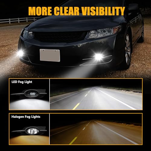 OKSIWA Angel Eye Laser LED Fog Lights with DRL HB&LB For 2016-2025 Honda Civic Sedan,2013-2021 Civic Hatchback/Sport Hatchback/Pilot,2014-2021 JAZZ,2010-2018 Acura RDX,2013-2018 CRIDER,LED Fog Lamp - Image 3