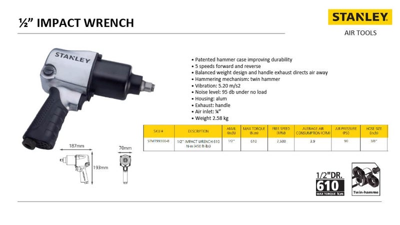 Stanley STANLEY STMT993008 ChromeMolybdenum Steel Impact Wrench 12 inch 610 NM 450 ftlbs Black and Silver  - Image 5