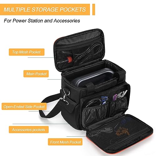 Joramoy Carrying Case Bag for Jackery Power Station Explorer 500, Portable Power Storage Bag Waterproof Travel Case with Anti-Slip Bottom and Multiple Pockets for Charging Cable and Accessories - Image 3