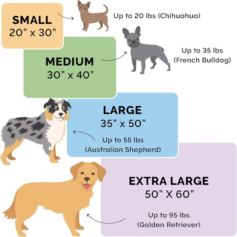 Furhaven Pet Dog Bed Blanket | Snuggly & Warm Faux Lambswool & Terry 100% Waterproof Insulated Thermal Self-Warming Pet Bed Throw Blanket for Dogs & Cats, Silver Gray, Extra Large - Image 4