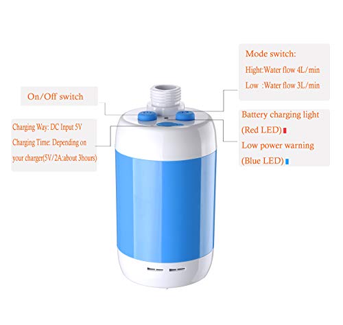 Iron Hammer Camping Shower Portable Shower Outdoor Shower Handheld Electric ShowerWater Flow Stalls Adjustment4800mAh Rechargeable Battery Flow Contol and Shut OFF Valve for Showering Washingetc blue - Image 3