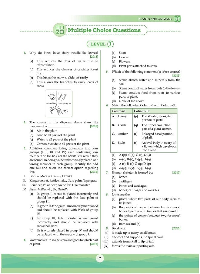 Oswaal One For All Olympiad Previous Years' Solved Papers Class 6 (Set of 2 Books) Maths & Science for 2024-25 Exam  - Image 5