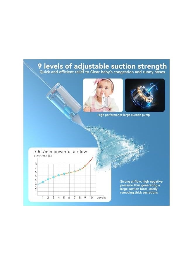 Generic Baby & Adult Electric Nasal Aspirator, Mucus Nose Suction Vacuum, 3 Adjustable Levels, White, Silicone, Waterproof  - Image 3
