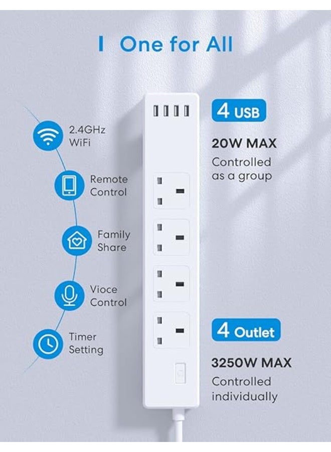 Meross Smart Power Strip - Apple HomeKit, Alexa, Google Home Compatible - 4 AC Outlets, 4 - Image 2