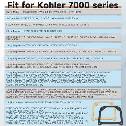 Awesir Valve Cover Gaskets Compatible with Kohler 7000 for The 7000 Model Engines with Stamped Steel Valve Covers, 2 PCS - Image 3