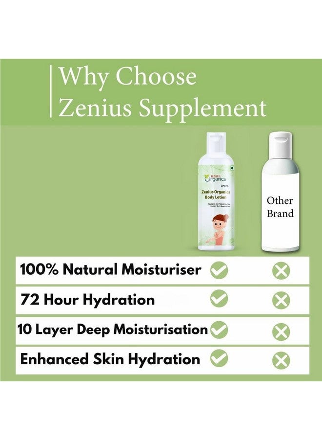ZENIUS Nourhing Body Lotion with Aloevera & VitaminE for Deep 48H Moisturization 400ml For Very Dry Skin | 7in1 Total Care Benefits | 100% Natural Butter | Non-Greasy Smooth Skin - Image 4