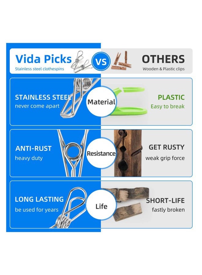Vida Picks 40 Pack Wire Clothes Pins Heavy Duty Outdoor, Stainless Steel ClothesPins for Hanging Clothes, Metal Clothes Pegs, Clothing Clips, Laundry Pins 2.0mm Diameter 6cm Long - Image 4
