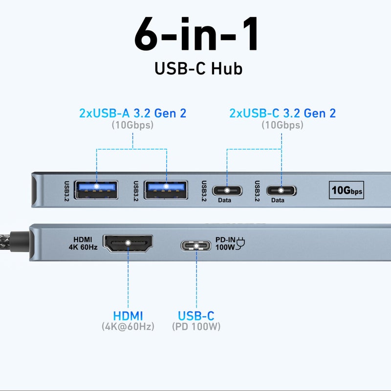 BENFEI USB C HUB 6-in-1 with HDMI(4K@60Hz), 100W Power Delivery, 10Gbps 2*USB-A and 2*USB-C, Silicone Cable, Aluminum Case Compatible with iPhone 15 Pro/Max, MacBook, iPad Pro, iMac, S23, XPS17 - Image 2