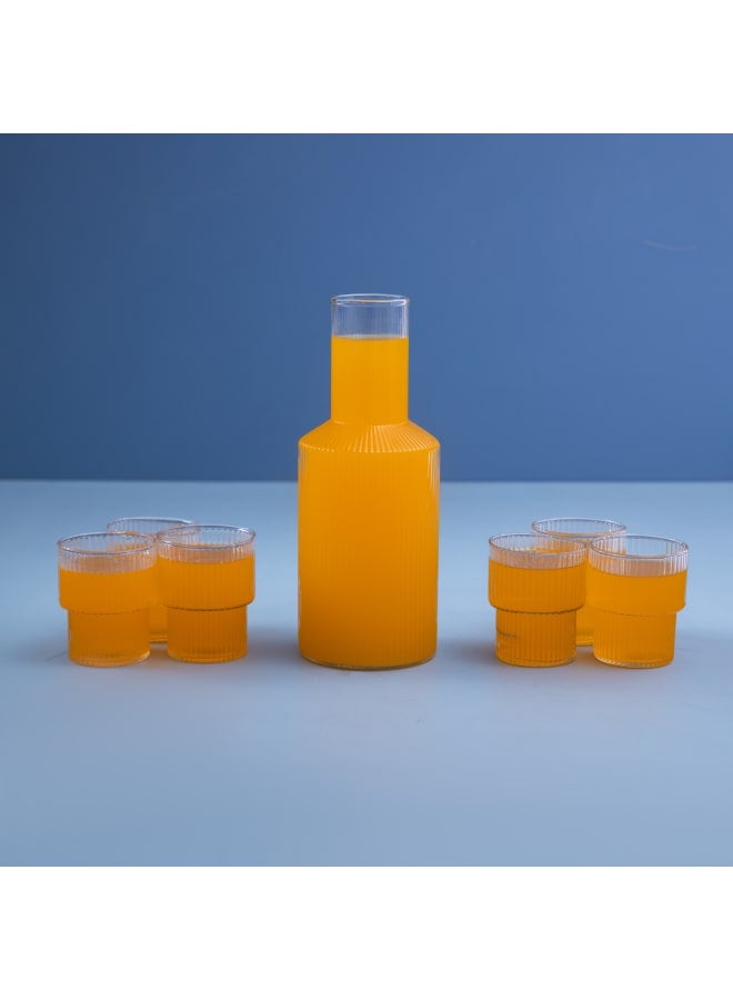 HomePro Ripple Essence Set  - Image 1