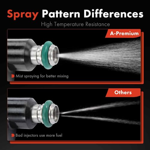 A-Premium Fuel Injectors Compatible with Chevrolet Silverado 2500 HD 3500 HD, Suburban, Suburban 2500, Express 2500 3500 4500 & GMC Sierra 2500 HD, Yukon XL 2500, Savana 2500 3500 4500, Set of 8 - Image 5