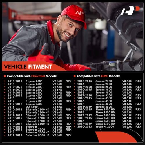 A-Premium Fuel Injectors Compatible with Chevrolet Silverado 2500 HD 3500 HD, Suburban, Suburban 2500, Express 2500 3500 4500 & GMC Sierra 2500 HD, Yukon XL 2500, Savana 2500 3500 4500, Set of 8 - Image 2