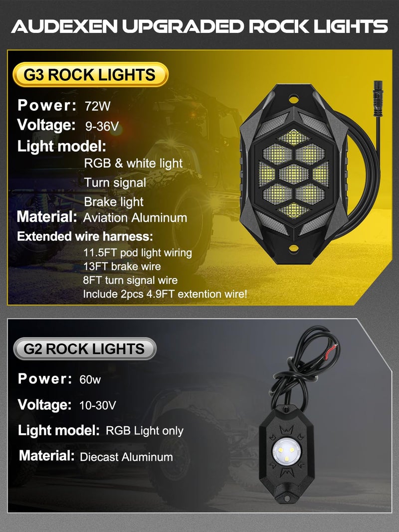 AUDEXEN 8 Pods RGBW LED Rock Lights Kit - with Brake Light & Turn Signals, Underglow Multicolor Neon Light Pod Compatible with Truck 4X4 Off-Road for Jeep UTV ATV RZR SUV Accessories - Image 3
