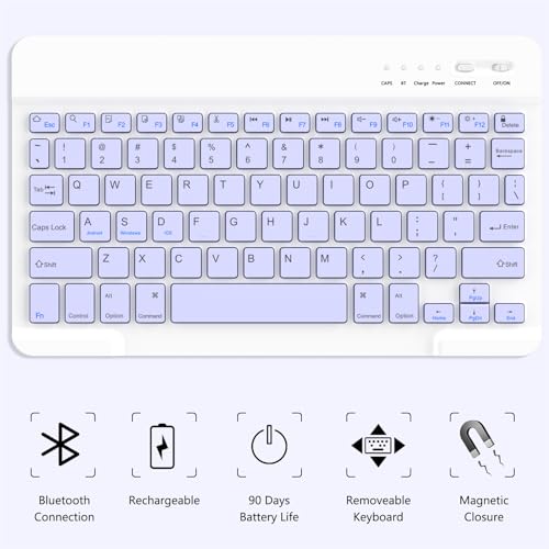 TaIYanG Compatible for iPad Air 11 inch Case with Keyboard for iPad Air 5 2022/iPad Air 4th Gen Keyboard Case with Pencil Holder - Flip Stand Cover for iPad Air 11" M3/M2/iPad 5th 2022/ 4th 2020 - Image 4