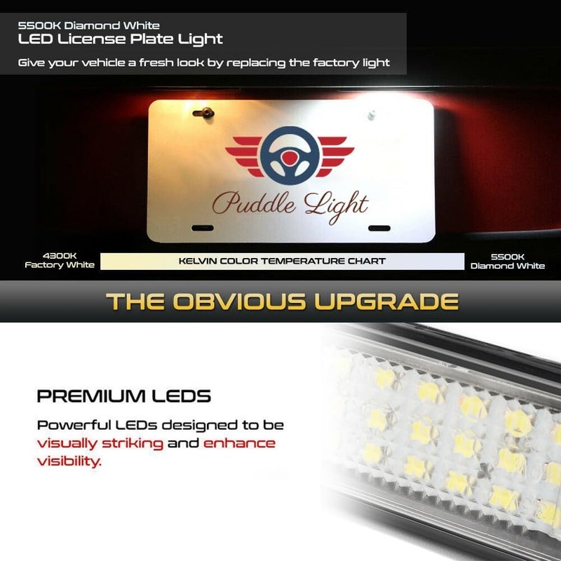 DEMULAX 6000K LED License Plate Light for Peugeot - Image 3