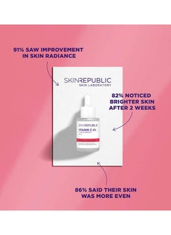 SKIN REPUBLIC Skin Republic Vitamin C Face Serum brightens and even tones 30ml  - Image 3