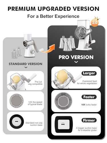 GDL Rotary Cheese Grater Hand Crank Upgraded Cheese Shredder with 4 Interchangeable Blades Rotary Grater with Nonslip Suction Base Easy to Clean Kitchen Grater Slicer Grinder for Vegetable Nuts - Image 3