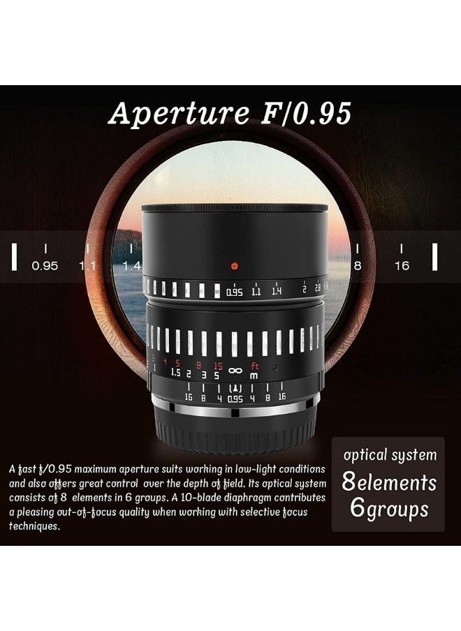 TTArtisan - TTArtisan 50mm f/0.95 APS-C Lens for Sony E - Image 1