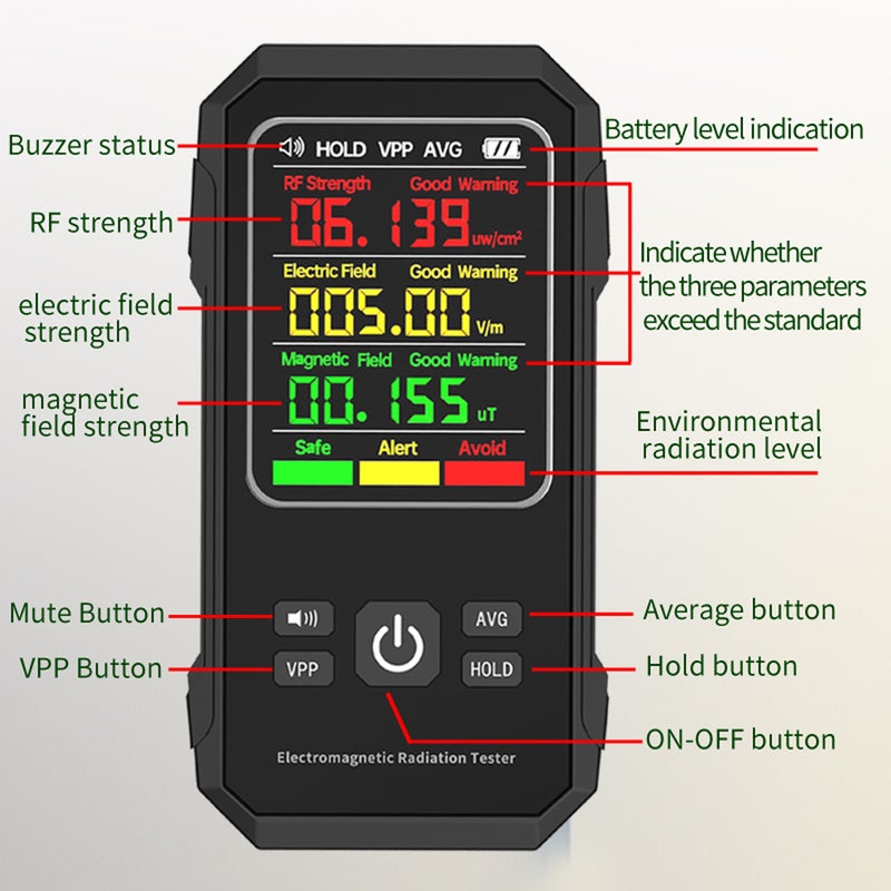 Multifunctional Electromagnetic Radiation Detector Electric Field Intensity Tester Magnetic-field Intensity Test Meter RF Strength Detection Device with Sound Alarm Function - Image 4