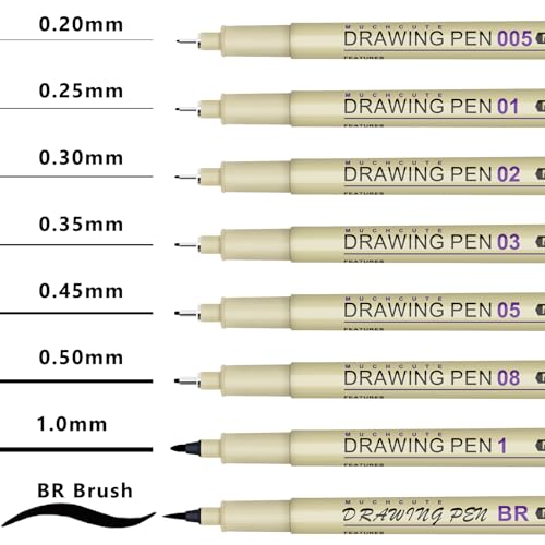 KOUSICOO Muchcute Micro Fineliner Drawing Art Pens: 20 Set (12 Colors & 8 Black) Extra Fine Line Waterproof Ink Artist Supplies Archival Inking Ultra Thin Markers Sketch Sketching Watercolor Zentangle Stuff - Image 3