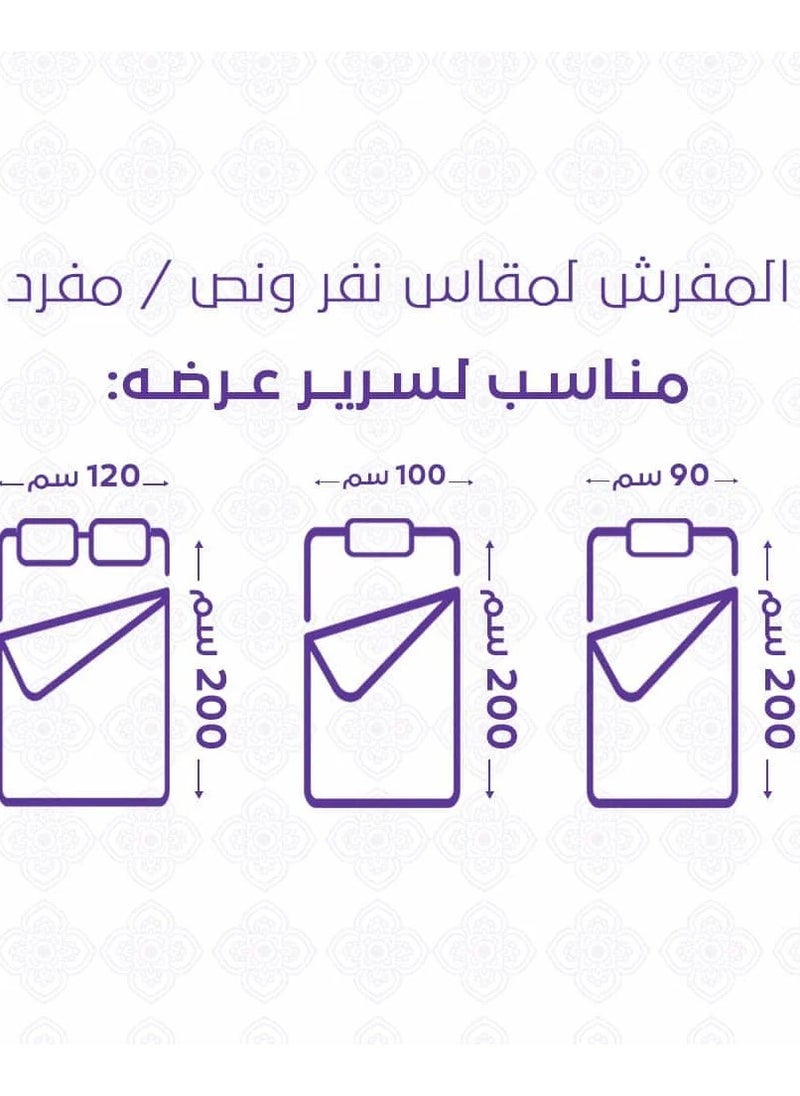 ميلين - مفرش قطن صيفي مفرد ونص 4 قطع - اتلانتا - أبيض - أزرق - Image 1