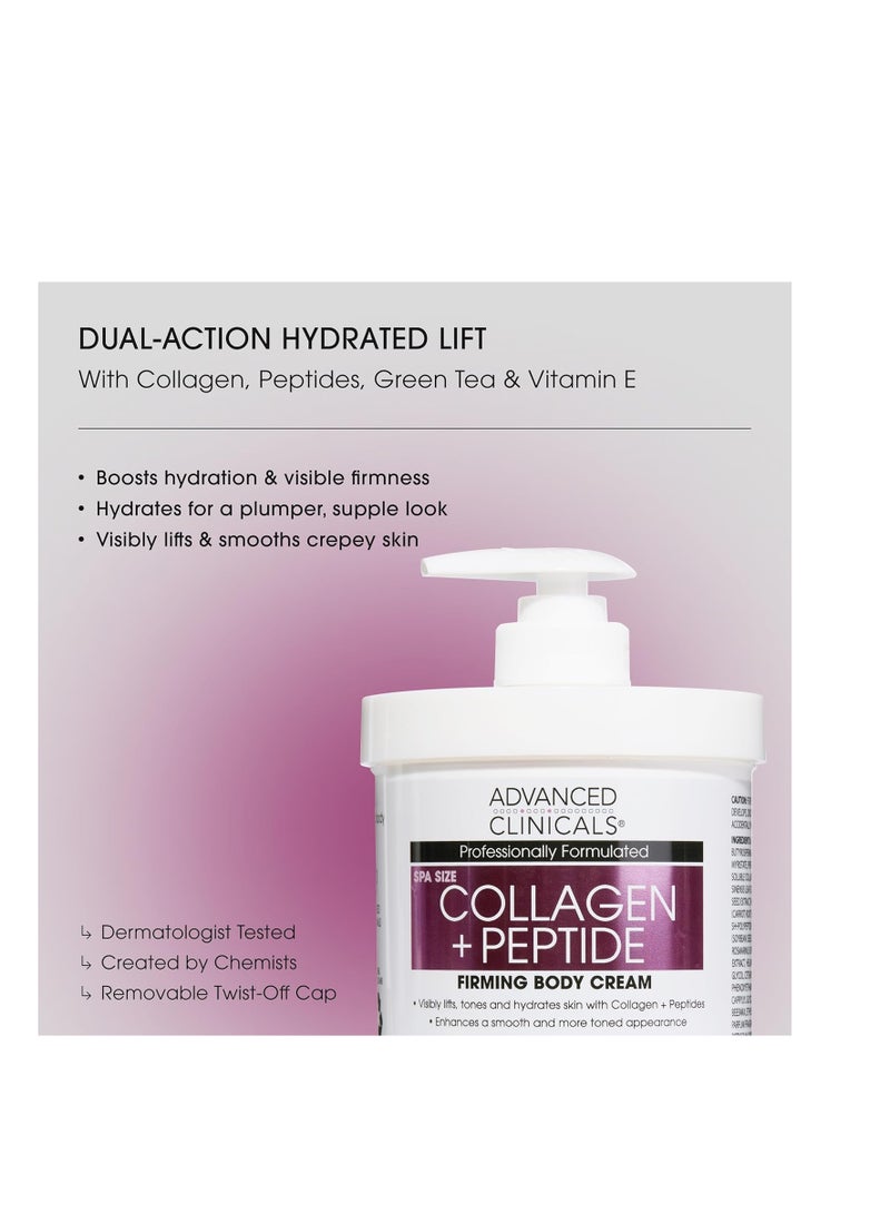 Advanced Clinicals Collagen Peptides Body Lotion & Face Moisturizer | Peptide Infused Collagen Lotion For Women & Men Helps Improve Look Of Crepey Skin, Wrinkles, & Uneven Dry Skin Texture, 16 Ounce - Image 2