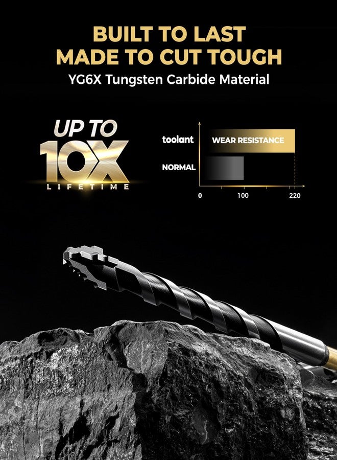 toolant Serrated Eccentric Masonry Drill Bit Set(5pcs),Four Edge Concrete Drill Bits for Glass, Tile, Brick, Cement Concrete Plastic,5/32"-3/8",Industrial Strength Carbide Drill Bit Tip - Image 2