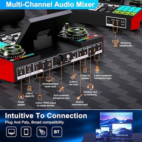 neculogy Podcast Equipment Bundle with 3.5mm P15 Condenser Microphone for Pc/Phone Live Streaming Singing Gaming, Podcast Microphone Bundle with Live Sound Board Audio Mixer,Voice Changer, Denoise,DJ Sets - Image 4