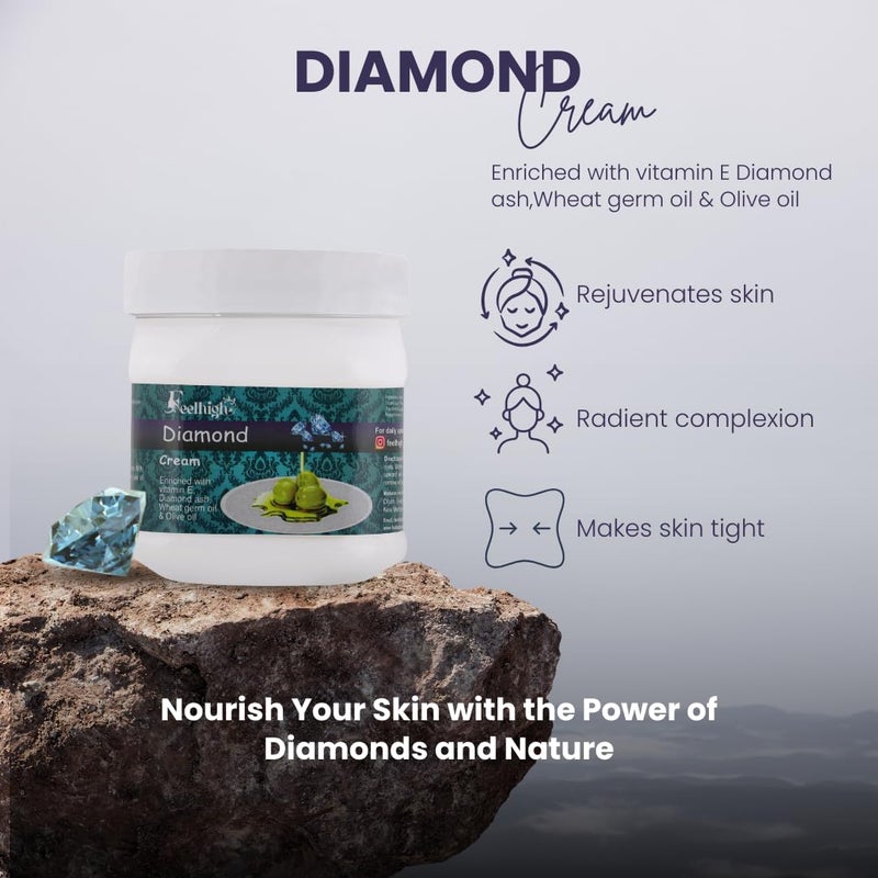 Feelhigh Acne Pimple Spot Removal Combo Face Ice Roller 10gm Alpha Arbutin Diamond Skin Moisturize Cream 500ml For Clear SmootherFree Skin All Skin Types - Image 2