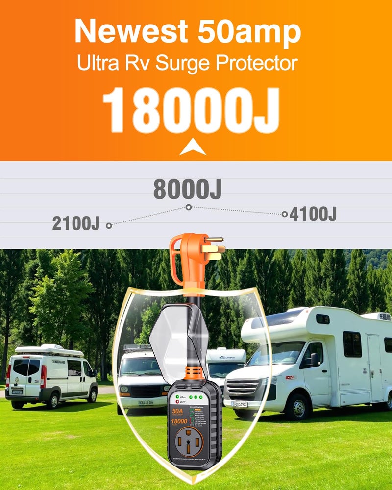 GEARGO ðŸ‘ð«ð-ð†ðžð§ RV Surge Protector 50 Amp, Latest 18000J Surge Protection RV Circuit Analyzer, RV Adapter Plug for Camper with Waterpoof Cover, Plug and Playï¼ˆOrangeï¼‰ - Image 3