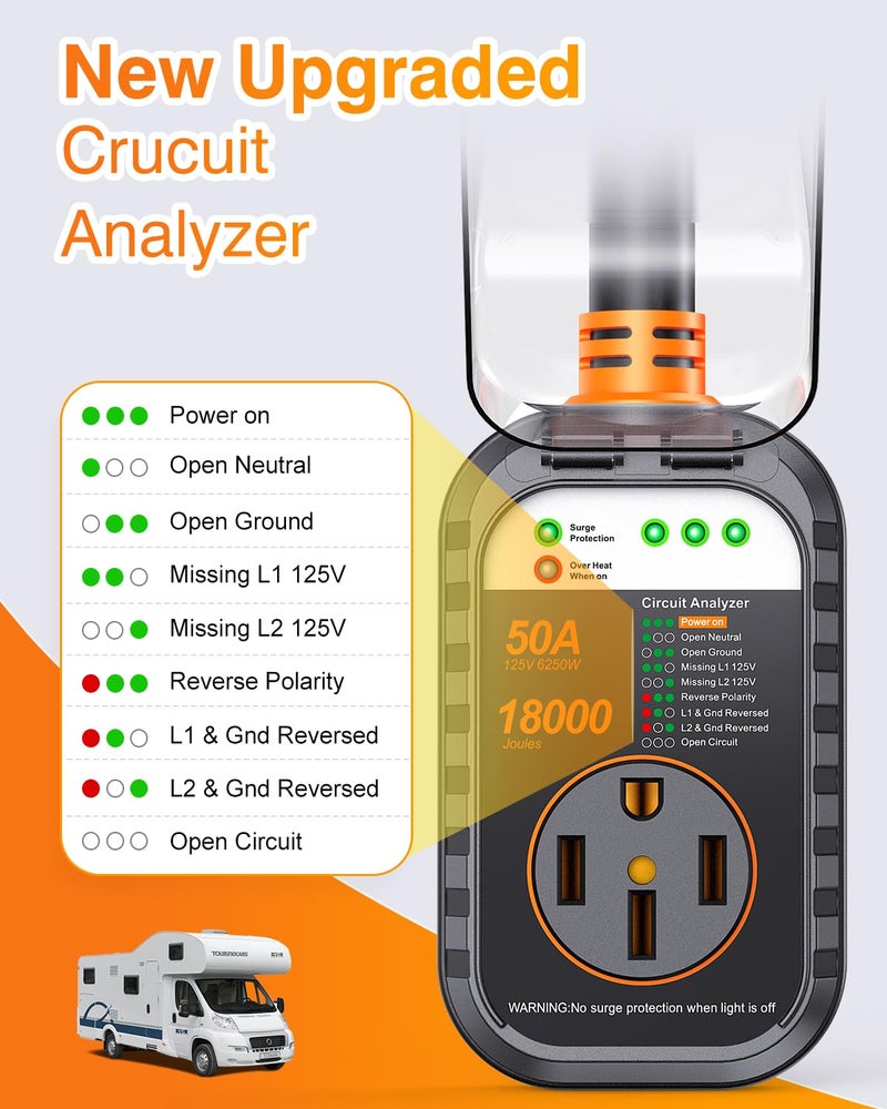 GEARGO ðŸ‘ð«ð-ð†ðžð§ RV Surge Protector 50 Amp, Latest 18000J Surge Protection RV Circuit Analyzer, RV Adapter Plug for Camper with Waterpoof Cover, Plug and Playï¼ˆOrangeï¼‰ - Image 4