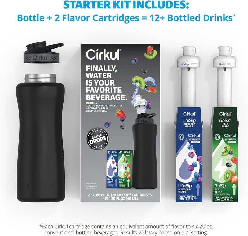 Cirkul طقم زجاجة ماء ستانلس ستيل مات سوداء سعة 32 أونصة من سيركول - Image 3