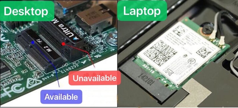 OKN AX210NGW WiFi 6E Card M.2 5400Mbps Tri-Band Wireless Module for Laptop,11AX WiFi Adapter with Bluetooth 5.3,MU-MIMO, Ultra-Low Latency, NGFF, Supports Windows 11/10 (64bit) - Image 2