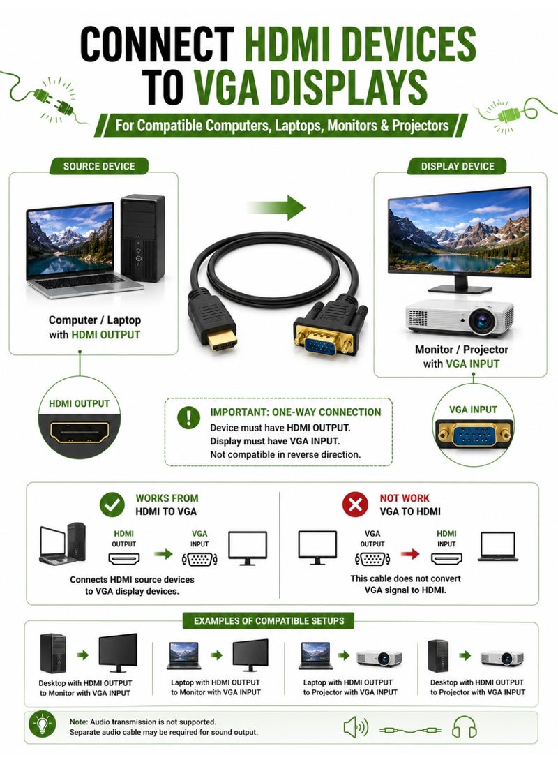 فوجيشكا كابل FUJISHKA من HDMI إلى VGA بطول 3 أمتار، موصل HDMI (ذكر) إلى VGA (ذكر)، يدعم دقة 1080P وتردد 60 هرتز، كابل محول فيديو أحادي الاتجاه لأجهزة الكمبيوتر المحمول والمكتبي والشاشات وأجهزة العرض (البروجيكتور). - Image 5