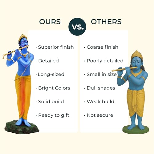 BLADESMITH Standing Krishna Statue - Elegant Krishna Idol Small for Home Decor - Exquisite Krishna Idol Figurine for Spiritual Decor and Gift, Perfectly Crafted with Fine Details - Image 3