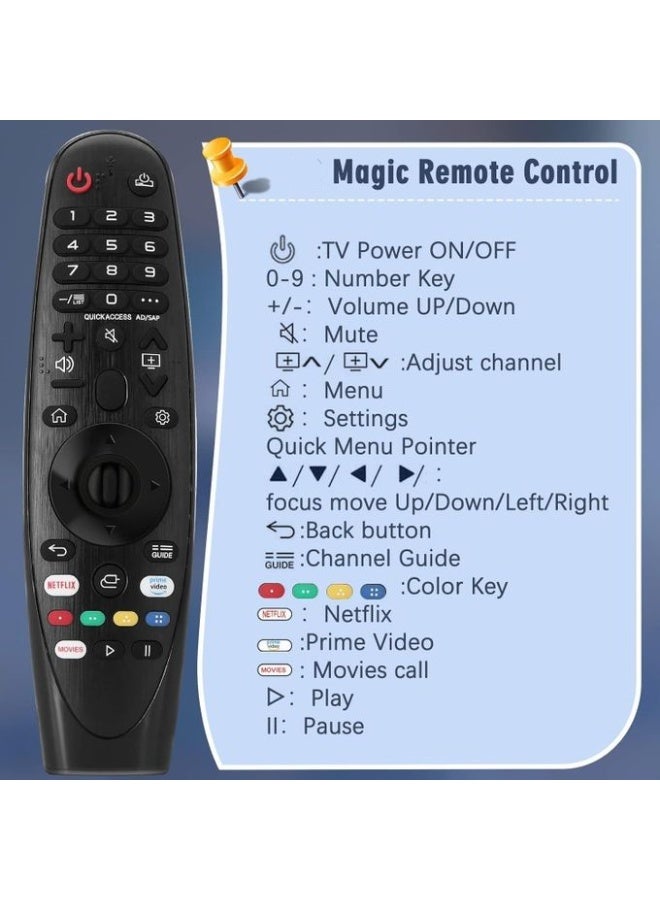 Replacement Magic Remote for LG 4K UHD Smart TVs – with Voice, Infrared, and Prime Video and Netflix Buttons - Image 2