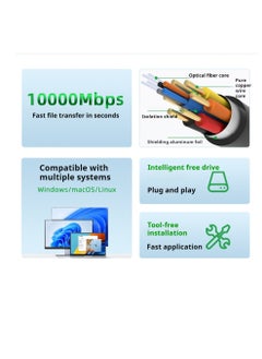 M-PARD M-PARD 2M Cat 7 Ethernet cable, high-speed 10 Gigabit LAN cable, with RJ45 gold-plated connector, 10Gbps 600Mhz shielded Internet jumper, used for switches, routers, modems  - Image 2