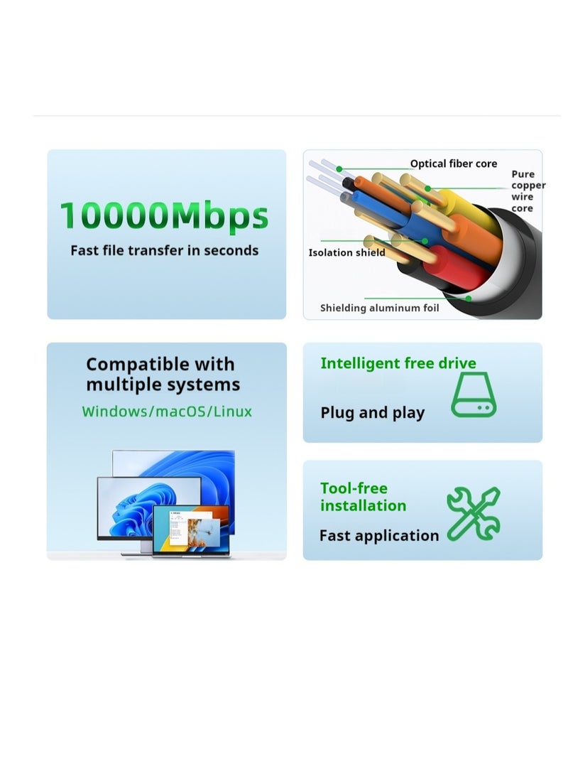M-PARD - M-PARD 2M Cat 7 Ethernet cable, high-speed 10 Gigabit LAN cable, with RJ45 gold-plated connector, 10Gbps 600Mhz shielded Internet jumper, used for switches, routers, modems - Image 1