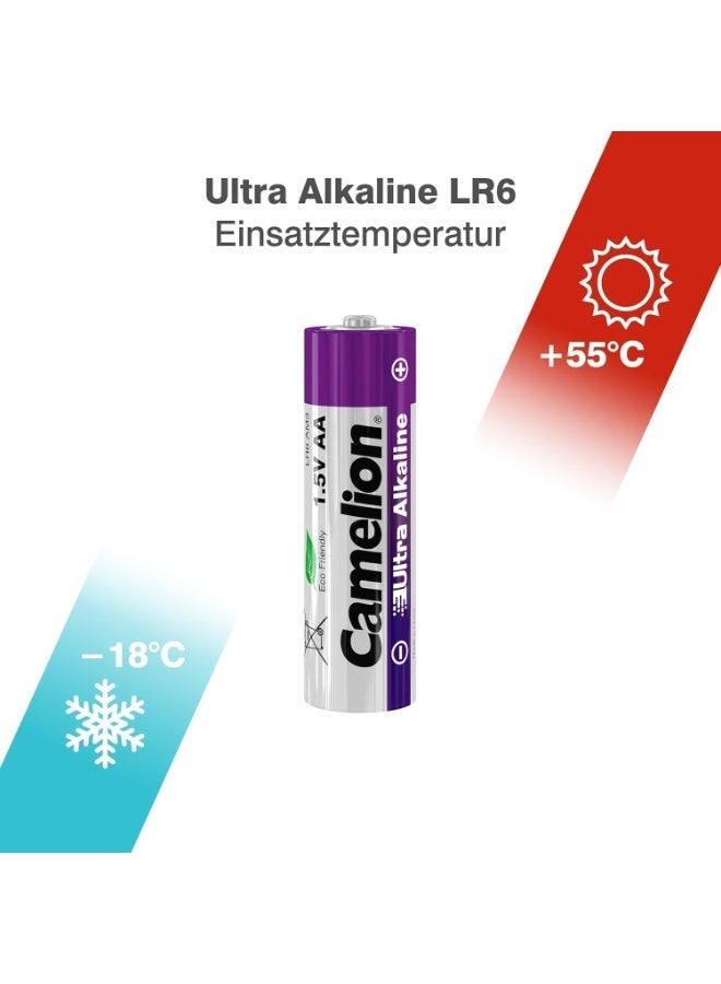 كاميليون Camelion Ultra Alkaline AA Batteries, 12-Pack Value Pack, LR6 1.5V Long Lasting Batteries, Leak-Proof, 10-Year Shelf Life, Mercury & Cadmium Free for Toys, Cameras & Electronics - Image 2