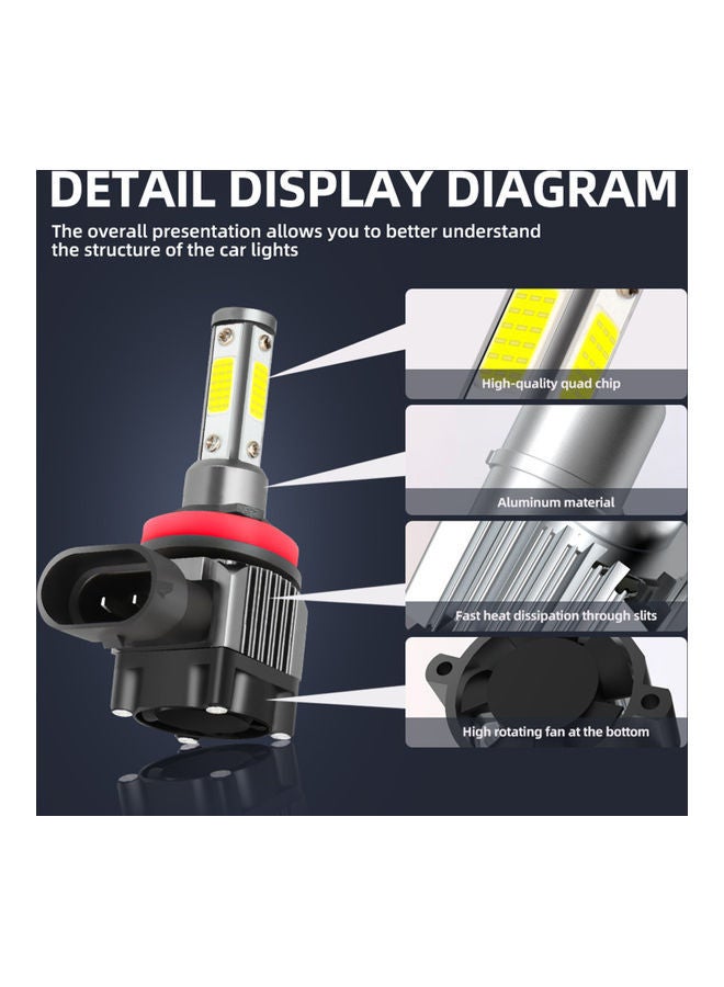 NIBEMINENT 2-Piece LED Headlight Bulbs - Image 3