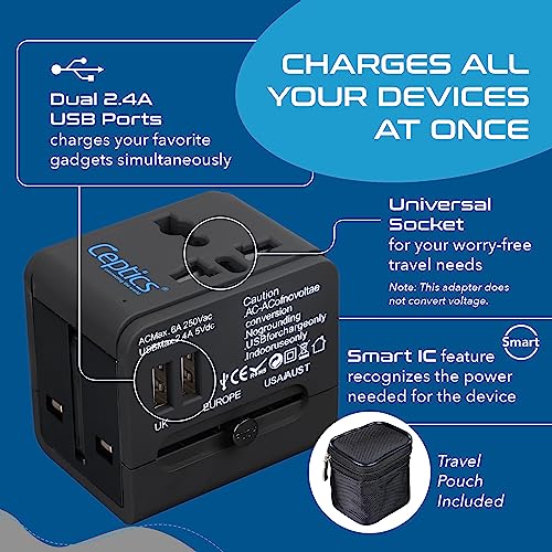 Ceptics Universal Travel Adapter with 2 USB Ports, 3 in 1 International Adapter for Cell Phone Tablet Camera, India to UK, Europe, Australia & More - Image 4