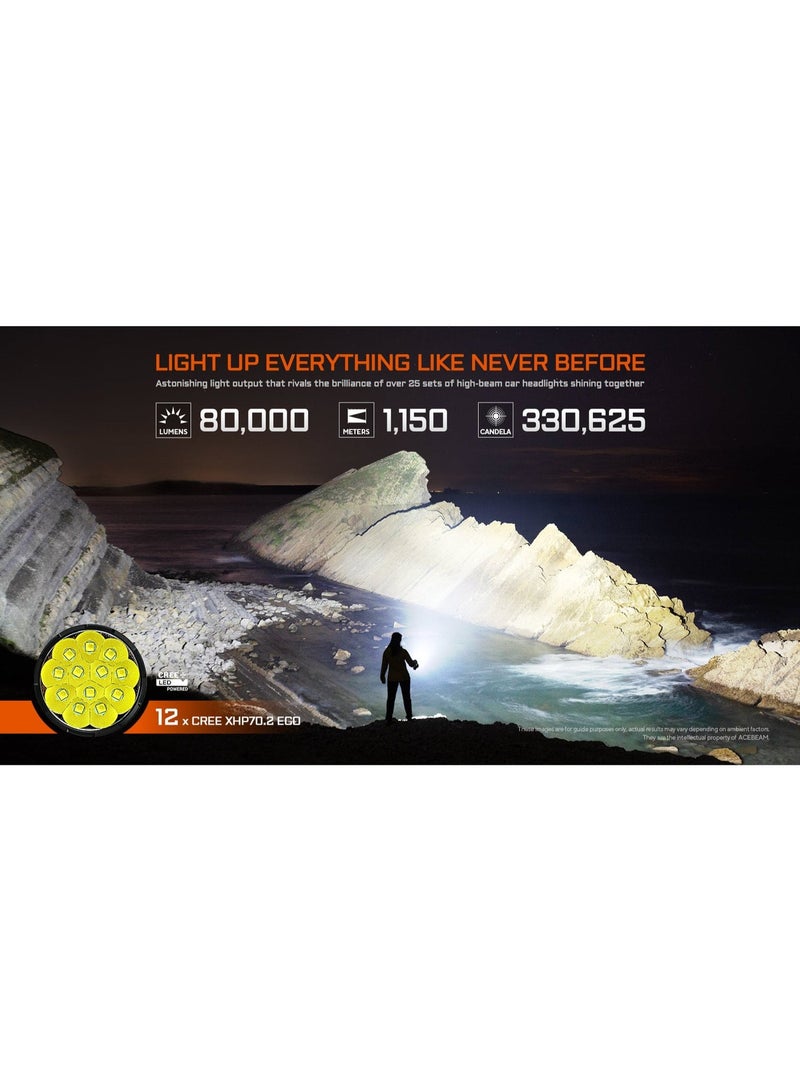 Acebeam X75 70.2, 80000 Lumens LED Flashlight, 1150m Beam Searchlight, High-Power Rechargeable Torch for Search and Rescue, Camping, Industrial Use - Image 3