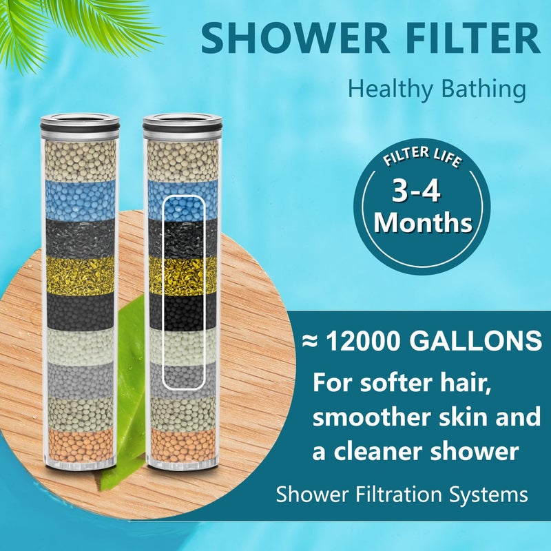 Slirceods Multi-Stage Shower Filter Replacement Compatible with SunCleanse Shower Handheld, High Pressure 9 Spray, Hard Water High Efficiency Filter,4 Pack - Image 4