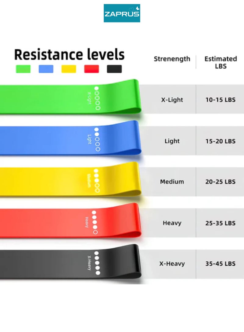 Zaprus Resistance Exercise Bands Set – 5 Level Loop Bands for Home Workout, Strength Training, Pilates, Yoga & Physical Therapy – Durable Anti-Snap Latex Bands for Full-Body Exercise - Image 2
