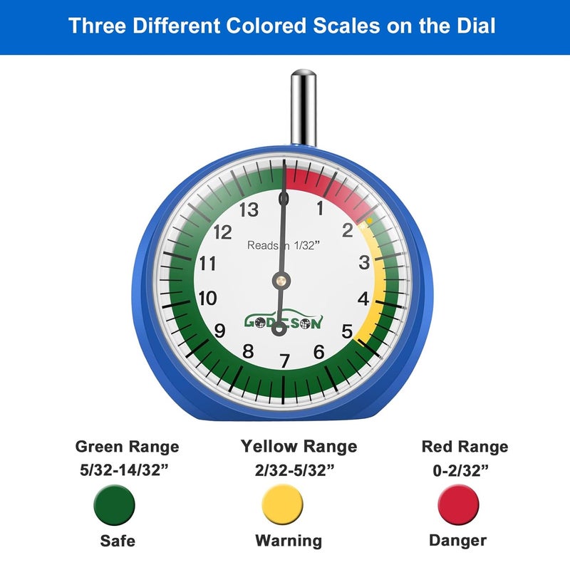 GODESON Dial Type Tire Tread Depth Gauge 88703 - Image 4
