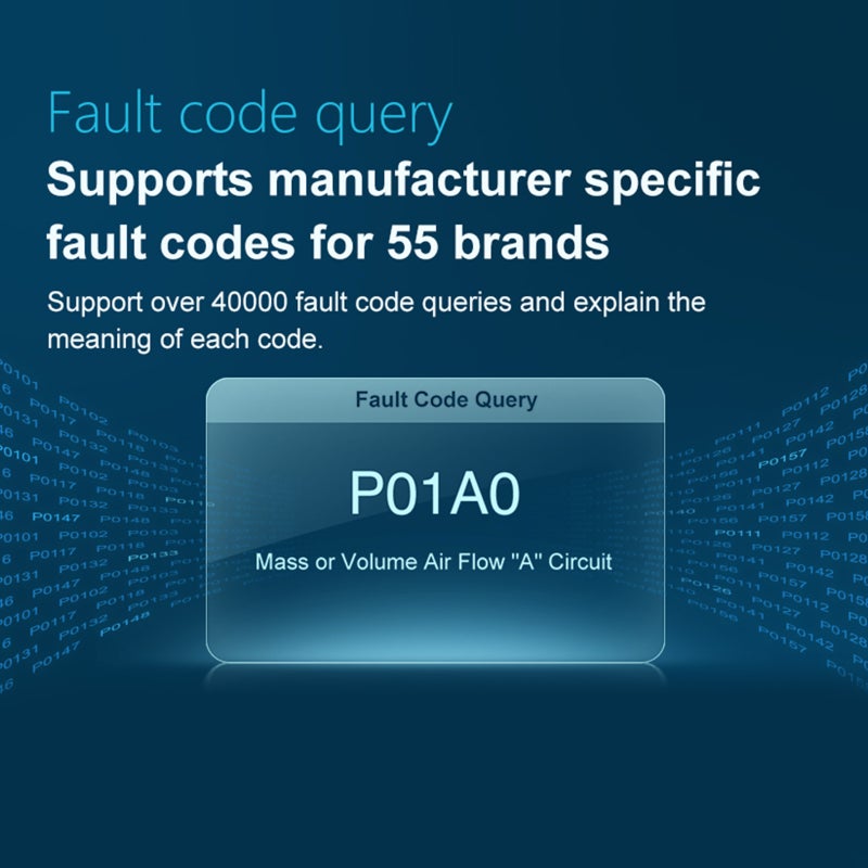 V521 Universal OBDII Scanner Professional Car Code Reader Data Print OBDII/EOBD/CAN Scan Tool Mode 6/ 8 for All OBDII Vehicles After 1996 - Image 2