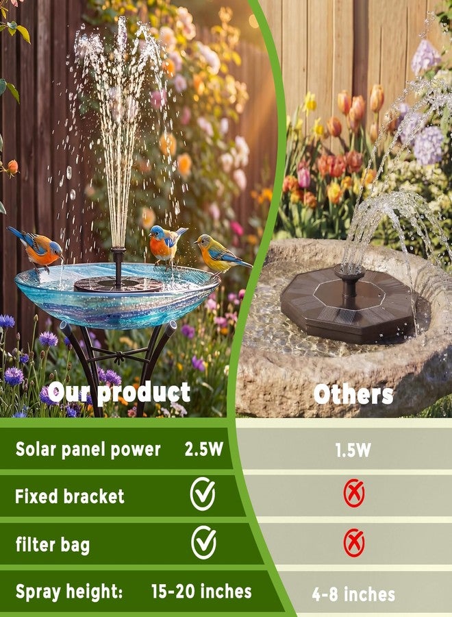 AISITIN 2.5W Solar Bird Bath Fountain Pump, Solar Fountain Pump for Bird Bath with 6 Nozzles, 6.7" Solar Powered Water Fountain Pump for Garden, Ponds, Pool, Fish Tank, Aquarium and Outdoor - Image 4